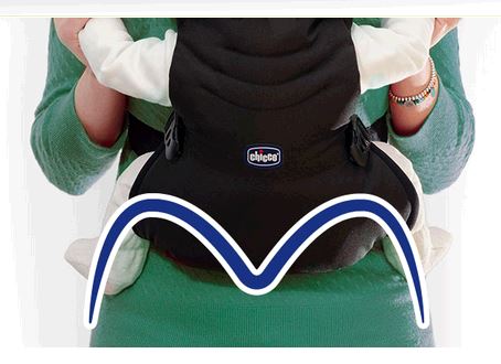 Chicco easyfit carrier outlet