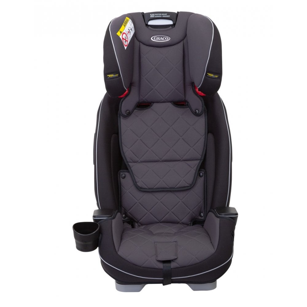 Graco slimfit isofix online